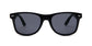 2 PACK Clubmaster/Wayfarer Polarized Sunglasses